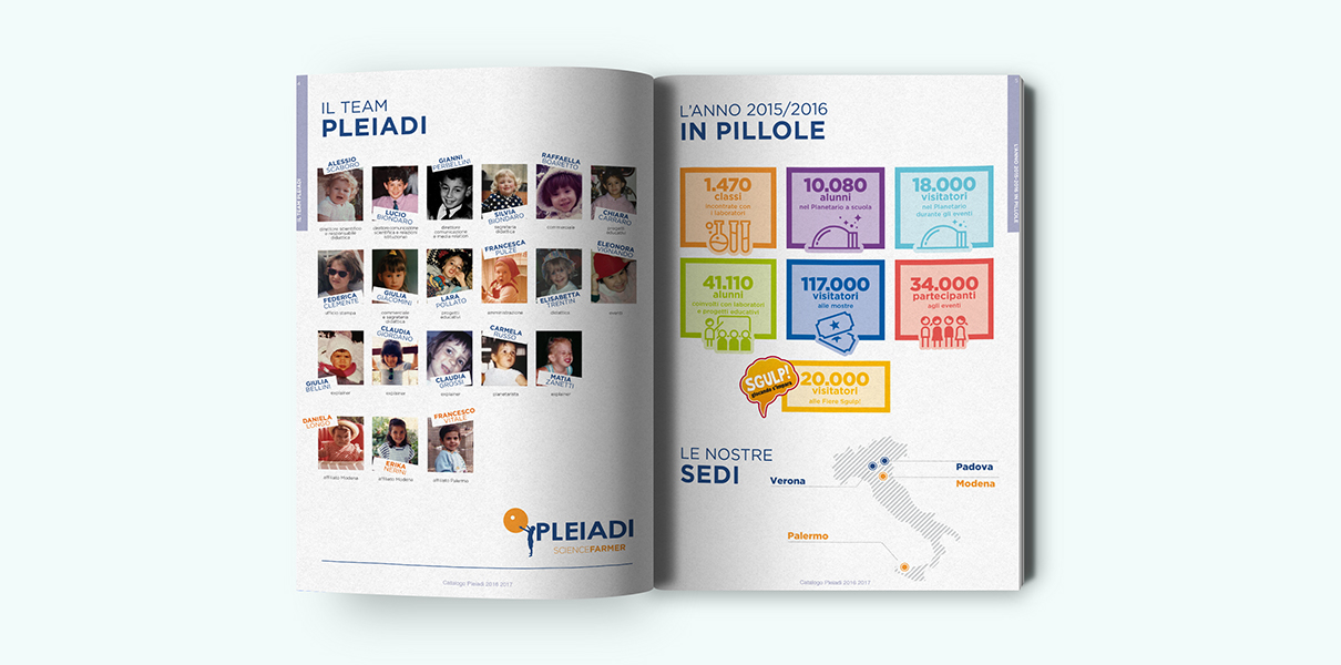 pleiadi-brochure
